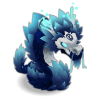 description images